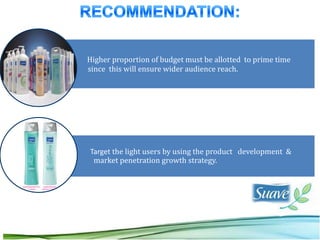 Higher proportion of budget must be allotted to prime time
network   since this will ensure wider audience reach.




          Target the light users by using the product development &
m          market penetration growth strategy.
 