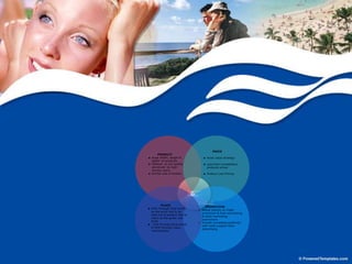 Buy SmartDraw!- purchased copies print this
         document without a watermark .
Visit www.smartdraw.com or call 1-800-768-3729.
 