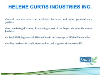 •Created, manufactured and marketed hair-care and other personal care
products.

•Four marketing divisions; Suave being a part of the largest division, Consumer
Products.

•In fiscal 1984, it generated $10.4 million in net earnings on$330 million in sales.

•Leading marketer in conditioners and second largest in shampoos in U.S.
 