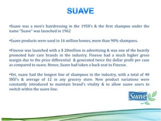 •Suave was a men’s hairdressing in the 1950’s & the first shampoo under the
name “Suave” was launched in 1962

•Suave products were used in 16 million homes, more than 90% shampoos.

•Finesse was launched with a $ 20million in advertising & was one of the heavily
promoted hair care brands in the industry. Finesse had a much higher gross
margin due to the price differential & generated twice the dollar profit per case
as compared to suave. Hence, Suave had taken a back seat to Finesse.

•Yet, suave had the longest line of shampoos in the industry, with a total of 40
SKU’s & average of 12 in any grocery store. New product variations were
constantly introduced to maintain brand’s vitality & to allow suave users to
switch within the suave line.
 