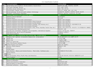 Lc Classification Pdf LC분류표(청암학술정보관 청구기호) | XLS