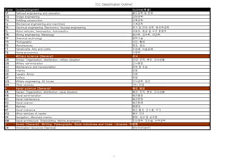 Lc Classification Pdf LC분류표(청암학술정보관 청구기호) | XLS