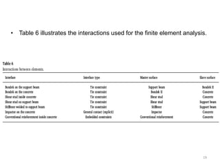 • Table 6 illustrates the interactions used for the finite element analysis.
19
 