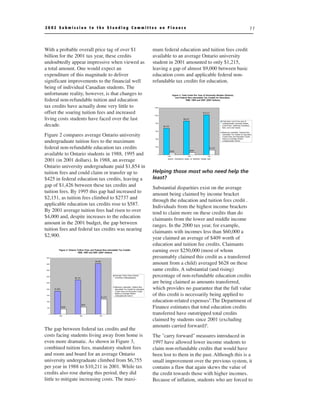 2002 Submission to the Standing Committee on Finance                                                                                                                                                             11



With a probable overall price tag of over $1                                                           mum federal education and tuition fees credit
billion for the 2001 tax year, these credits                                                           available to an average Ontario university
undoubtedly appear impressive when viewed as                                                           student in 2001 amounted to only $1,215,
a total amount. One would expect an                                                                    leaving a gap of almost $9,000 between basic
expenditure of this magnitude to deliver                                                               education costs and applicable federal non-
significant improvements to the financial well                                                         refundable tax credits for education.
being of individual Canadian students. The
unfortunate reality, however, is that changes to                                                                           Figure 3: Total Costs Per Year of University Studies (Ontario)
                                                                                                                              and Federal Non-refundable Tax Credits for Education,
federal non-refundable tuition and education                                                                                            1988, 1995 and 2001 (2001 Dollars)


tax credits have actually done very little to                                                           12000



offset the soaring tuition fees and increased                                                           10000
                                                                                                                                                              $10,211


living costs students have faced over the last                                                                                        $8,614
                                                                                                                                                                               Total basic cost of one year of
                                                                                                                                                                               undergraduate university studies
decade.
                                                                                                        8000

                                                                                                                $6,755                                                         (tuition fees, additional mandatory
                                                                                                                                                                               fees, room and board)
                                                                                                        6000
                                                                                                                                                                               Maximum claimable Federal Non-
Figure 2 compares average Ontario university                                                                                                                                   refundable Tax Credits for education
                                                                                                                                                                               (Tuition fees and Education Credit,
                                                                                                        4000                                                                   based on average Ontario
undergraduate tuition fees to the maximum                                                                                                                                      undergraduate tuition)



federal non-refundable education tax credits                                                            2000

                                                                                                                                               $587
                                                                                                                                                                      $1,215
                                                                                                                         $428
available to Ontario students in 1988, 1995 and                                                            0
                                                                                                                    1988                    1995                    2001


2001 (in 2001 dollars). In 1988, an average                                                                         Source: Calculations based on Statistics Canada data




Ontario university undergraduate paid $1,854 in
tuition fees and could claim or transfer up to                                                         Helping those most who need help the
$425 in federal education tax credits, leaving a                                                       least?
gap of $1,426 between these tax credits and                                                            Substantial disparities exist on the average
tuition fees. By 1995 this gap had increased to                                                        amount being claimed by income bracket
$2,151, as tuition fees climbed to $2737 and                                                           through the education and tuition fees credit .
applicable education tax credits rose to $587.                                                         Individuals from the highest income brackets
By 2001 average tuition fees had risen to over                                                         tend to claim more on these credits than do
$4,000 and, despite increases to the education                                                         claimants from the lower and middle income
amount in the 2001 budget, the gap between                                                             ranges. In the 2000 tax year, for example,
tuition fees and federal tax credits was nearing                                                       claimants with incomes less than $60,000 a
$2,900.                                                                                                year claimed an average of $409 worth of
                                                                                                       education and tuition fee credits. Claimants
           Figure 2: Ontario Tuition Fees and Federal Non-refundable Tax Credits
                             1988, 1995 and 2001 (2001 dollars)
                                                                                                       earning over $250,000 (most of whom
4500                                                                                                   presumably claimed this credit as a transferred
                                              $4,062
4000                                                                                                   amount from a child) averaged $628 on these
3500                                                                                                   same credits. A substantial (and rising)
3000
                          $2,737
                                                                Average Tuition Fees (Ontario
                                                                University Undergraduate)
                                                                                                       percentage of non-refundable education credits
2500                                                                                                   are being claimed as amounts transferred,
2000   $1,854
                                                                Maximum claimable Federal Non-
                                                                refundable Tax Credits for education
                                                                (Tuition fees and Education Credit,
                                                                                                       which provides no guarantee that the full value
1500
                                                       $1,215
                                                                based on average Ontario
                                                                undergraduate tuition)                 of this credit is necessarily being applied to
1000                                                                                                   education-related expenses5.The Department of
                                   $587
 500
                $428                                                                                   Finance estimates that total education credits
  0
           1988               1995                2001
                                                                                                       transferred have outstripped total credits
                                                                                                       claimed by students since 2001 (excluding
                                                                                                       amounts carried forward)6.
The gap between federal tax credits and the
costs facing students living away from home is                                                         The "carry forward" measures introduced in
even more dramatic. As shown in Figure 3,                                                              1997 have allowed lower income students to
combined tuition fees, mandatory student fees                                                          claim non-refundable credits that would have
and room and board for an average Ontario                                                              been lost to them in the past. Although this is a
university undergraduate climbed from $6,755                                                           small improvement over the previous system, it
per year in 1988 to $10,211 in 2001. While tax                                                         contains a flaw that again skews the value of
credits also rose during this period, they did                                                         the credit towards those with higher incomes.
little to mitigate increasing costs. The maxi-                                                         Because of inflation, students who are forced to
 