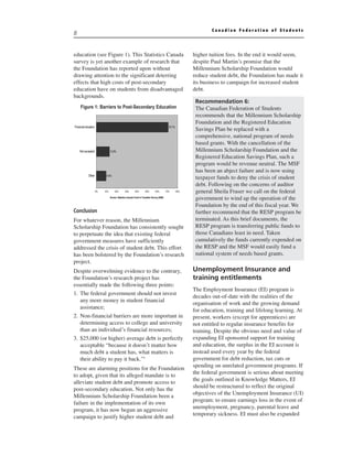 Canadian Federation of Students
8


education (see Figure 1). This Statistics Canada                                                               higher tuition fees. In the end it would seem,
survey is yet another example of research that                                                                 despite Paul Martin’s promise that the
the Foundation has reported upon without                                                                       Millennium Scholarship Foundation would
drawing attention to the significant deterring                                                                 reduce student debt, the Foundation has made it
effects that high costs of post-secondary                                                                      its business to campaign for increased student
education have on students from disadvantaged                                                                  debt.
backgrounds.
                                                                                                                Recommendation 6:
     Figure 1: Barriers to Post-Secondary Education                                                             The Canadian Federation of Students
                                                                                                                recommends that the Millennium Scholarship
                                                                                                                Foundation and the Registered Education
Financial situation                                                                              70.7%
                                                                                                                Savings Plan be replaced with a
                                                                                                                comprehensive, national program of needs
                                                                                                                based grants. With the cancellation of the
    Not accepted                 12.8%                                                                          Millennium Scholarship Foundation and the
                                                                                                                Registered Education Savings Plan, such a
                                                                                                                program would be revenue neutral. The MSF
                                                                                                                has been an abject failure and is now using
             Other          9.6%
                                                                                                                taxpayer funds to deny the crisis of student
                                                                                                                debt. Following on the concerns of auditor
                      0%   10%        20%        30%        40%        50%         60%         70%       80%    general Sheila Fraser we call on the federal
                                 Source: Statistics Canada Youth in Transition Survey (2000)
                                                                                                                government to wind up the operation of the
                                                                                                                Foundation by the end of this fiscal year. We
Conclusion                                                                                                      further recommend that the RESP program be
For whatever reason, the Millennium                                                                             terminated. As this brief documents, the
Scholarship Foundation has consistently sought                                                                  RESP program is transferring public funds to
to perpetuate the idea that existing federal                                                                    those Canadians least in need. Taken
government measures have sufficiently                                                                           cumulatively the funds currently expended on
addressed the crisis of student debt. This effort                                                               the RESP and the MSF would easily fund a
has been bolstered by the Foundation’s research                                                                 national system of needs based grants.
project.
Despite overwelming evidence to the contrary,                                                                  Unemployment Insurance and
the Foundation’s research project has                                                                          training entitlements
essentially made the following three points:
                                                                                                               The Employment Insurance (EI) program is
1. The federal government should not invest
                                                                                                               decades out-of-date with the realities of the
   any more money in student financial
                                                                                                               organisation of work and the growing demand
   assistance;
                                                                                                               for education, training and lifelong learning. At
2. Non-financial barriers are more important in                                                                present, workers (except for apprentices) are
   determining access to college and university                                                                not entitled to regular insurance benefits for
   than an individual’s financial resources;                                                                   training. Despite the obvious need and value of
3. $25,000 (or higher) average debt is perfectly                                                               expanding EI sponsored support for training
   acceptable “because it doesn’t matter how                                                                   and education, the surplus in the EI account is
   much debt a student has, what matters is                                                                    instead used every year by the federal
   their ability to pay it back.”1                                                                             government for debt reduction, tax cuts or
                                                                                                               spending on unrelated government programs. If
These are alarming positions for the Foundation
                                                                                                               the federal government is serious about meeting
to adopt, given that its alleged mandate is to
                                                                                                               the goals outlined in Knowledge Matters, EI
alleviate student debt and promote access to
                                                                                                               should be restructured to reflect the original
post-secondary education. Not only has the
                                                                                                               objectives of the Unemployment Insurance (UI)
Millennium Scholarship Foundation been a
                                                                                                               program: to ensure earnings loss in the event of
failure in the implementation of its own
                                                                                                               unemployment, pregnancy, parental leave and
program, it has now begun an aggressive
                                                                                                               temporary sickness. EI must also be expanded
campaign to justify higher student debt and
 