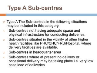 Sub centre status in dadra and nagar haveli | PPTX