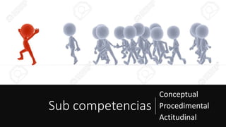 Sub competencias
Conceptual
Procedimental
Actitudinal
 