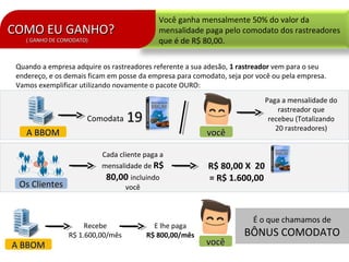 COMO EU GANHO?COMO EU GANHO?
( GANHO DE COMODATO)( GANHO DE COMODATO)
Você ganha mensalmente 50% do valor da
mensalidade paga pelo comodato dos rastreadores
que é de R$ 80,00.
Quando a empresa adquire os rastreadores referente a sua adesão, 1 rastreador vem para o seu
endereço, e os demais ficam em posse da empresa para comodato, seja por você ou pela empresa.
Vamos exemplificar utilizando novamente o pacote OURO:
A BBOMA BBOM
Comodata 1919
vocêvocê
Paga a mensalidade do
rastreador que
recebeu (Totalizando
20 rastreadores)
Cada cliente paga a
mensalidade de R$
80,00 incluindo
você
R$ 80,00 X 20
= R$ 1.600,00
Os ClientesOs Clientes
A BBOMA BBOM
Recebe
R$ 1.600,00/mês
E lhe paga
R$ 800,00/mês
vocêvocê
É o que chamamos de
BÔNUS COMODATO
 