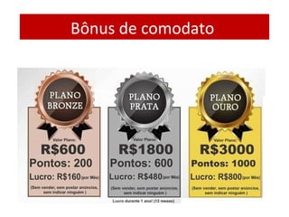 Bônus de comodato
 