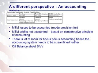 A different perspective : An accounting crisis MTM losses to be accounted (made provision for) MTM profits not accounted – based on conservative principle of accounting There is lot of room for hocus pocus accounting hence the accounting system needs to be streamlined further Off Balance sheet SIVs 