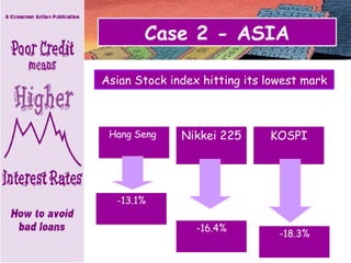 Hang Seng  KOSPI Asian Stock index hitting its lowest mark Case 2 - ASIA Nikkei 225 -13.1% -16.4% -18.3% 