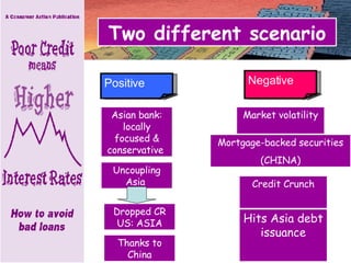 Negative "The Two different scenario Positive Market volatility Asian bank: locally focused & conservative  Mortgage-backed securities (CHINA) Credit Crunch Hits Asia debt issuance Uncoupling Asia  Thanks to China Dropped CR US: ASIA 