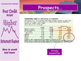 Prospects… Strong momentum 