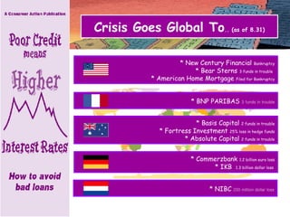 Crisis Goes Global To .. (as of 8.31) * New Century Financial  Bankruptcy * Bear Sterns  3 funds in trouble   * American Home Mortgage  Filed for Bankruptcy * BNP PARIBAS  3 funds in trouble * Basis Capital  2 funds in trouble * Fortress Investment  25% loss in hedge funds * Absolute Capital  2 funds in trouble * Commerzbank  1.2 billion euro loss * IKB  1.3 billion dollar loss  * NIBC  200 million dollar loss 