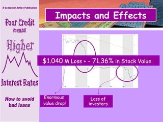 Impacts and Effects $1.040  M Loss +  - 71.36%  in Stock Value  Enormous  value drop! Loss of investors 