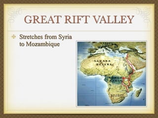 GREAT RIFT VALLEY
Stretches from Syria
to Mozambique
 
