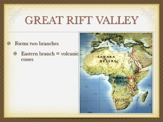 GREAT RIFT VALLEY
Forms two branches
  Eastern branch = volcanic
  cones
 