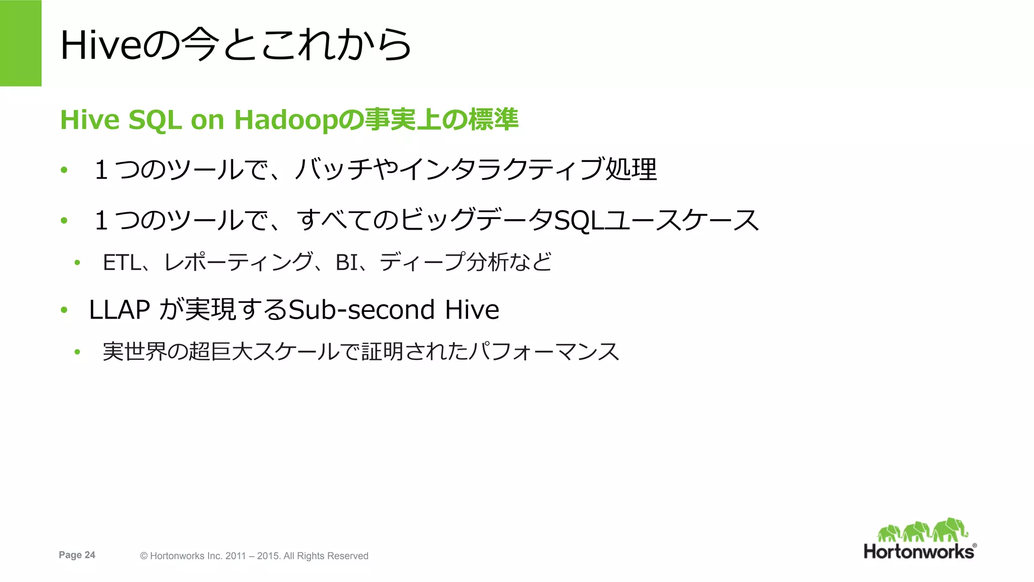 Page 24 © Hortonworks Inc. 2011 – 2015. All Rights Reserved
Hiveの今とこれから
Hive SQL on Hadoopの事実上の標準
•  １つのツールで、バッチやインタラクティブ処理
•  １つのツールで、すべてのビッグデータSQLユースケース
•  ETL、レポーティング、BI、ディープ分析など
•  LLAP が実現するSub-second Hive
•  実世界の超巨⼤スケールで証明されたパフォーマンス
 