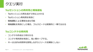 Page 11 ? Hortonworks Inc. 2011 C 2015. All Rights Reserved
g?
Tezå?ůC\ܞ
?? Tezå?ɤϤ
?? Tezå?Є
?? ůC\ܞˤǰ?ɤ
?? ůC\ܞЄˤϡե륹ԩ`ɤόg|Ĥ?˲ǳ
Tezƥʤ?
?? ƥʤɤϣ뤫
?? ƥ?Єˡ̤g`פ롣
?? `100%?ʤgFʤ꥽`ojˤʤ
 