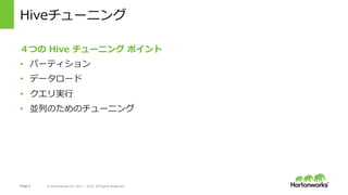 Page 5 ? Hortonworks Inc. 2011 C 2015. All Rights Reserved
Hive`˥
Ĥ Hive `˥ ݥ
?? ѩ`ƥ
?? ǩ``
?? g?
?? KФΤΥ`˥
 
