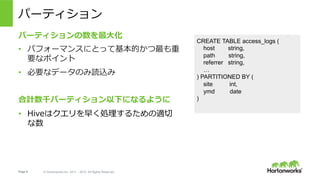 Page 6 ? Hortonworks Inc. 2011 C 2015. All Rights Reserved
ѩ`ƥ
ѩ`ƥ?
?? ѥե`ޥ󥹤ˤȤäƻĤ
Ҫʥݥ
?? Ҫʥǩ`Τiz
Ӌǧѩ`ƥ¤ˤʤ褦
?? Hiveϥ礯I뤿m

CREATE TABLE access_logs (
host string,
path string,
referrer string,

) PARTITIONED BY (
site int,
ymd date
)
 