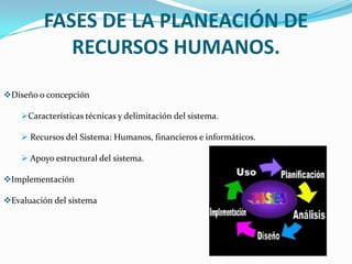 MARCO TEMPORAL.La Planeación de Recursos Humanos se halla estrechamente ligada al proceso de planeación de la organización, los marcos temporales en los que se desenvuelve corresponden a los de este último plazo. Suele distinguirse entre el corto plazo (0-2 años), el medio plazo (2-5 años) y el largo plazo (más de 5 años). Cada organización debería preparar un plan para cada uno de estos aspectos