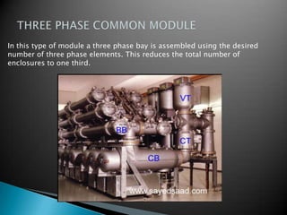 In this type of module a three phase bay is assembled using the desired
number of three phase elements. This reduces the total number of
enclosures to one third.
 