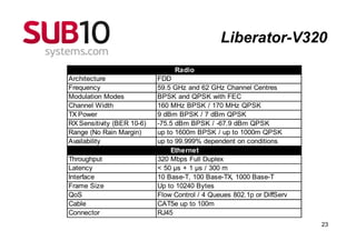 Liberator-V320
                                 Radio
Architecture                FDD
Frequency                   59.5 GHz and 62 GHz Channel Centres
Modulation Modes            BPSK and QPSK with FEC
Channel Width               160 MHz BPSK / 170 MHz QPSK
TX Power                    9 dBm BPSK / 7 dBm QPSK
RX Sensitivity (BER 10-6)   -75.5 dBm BPSK / -67.9 dBm QPSK
Range (No Rain Margin)      up to 1600m BPSK / up to 1000m QPSK
Availability                up to 99.999% dependent on conditions
                                Ethernet
Throughput                  320 Mbps Full Duplex
Latency                     < 50 µs + 1 µs / 300 m
Interface                   10 Base-T, 100 Base-TX, 1000 Base-T
Frame Size                  Up to 10240 Bytes
QoS                         Flow Control / 4 Queues 802.1p or DiffServ
Cable                       CAT5e up to 100m
Connector                   RJ45
                                                                         23
 