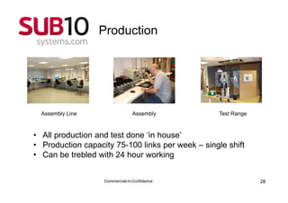 Production




  Assembly Line                 Assembly           Test Range



• All production and test done ‘in house’
• Production capacity 75-100 links per week – single shift
• Can be trebled with 24 hour working


                   Commercial-in-Confidence                     28
 