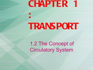 CHAPTER 1
:
TRANSPORT
1.2 The Concept of
Circulatory System
 
