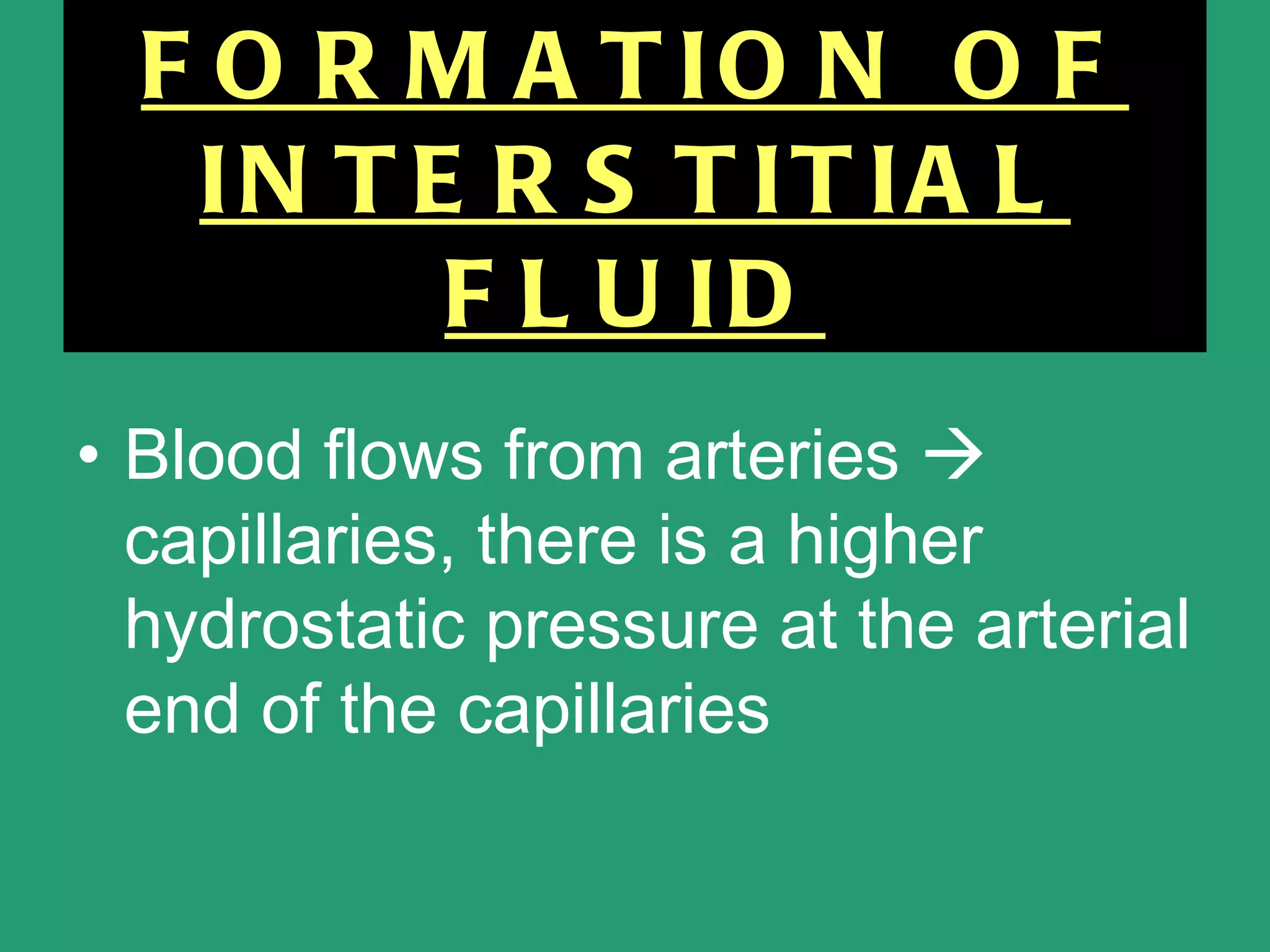 F O R M A T IO N O F
   IN T E R S T IT IA L
         F L U ID
• Blood flows from arteries 
  capillaries, there is a higher
  hydrostatic pressure at the arterial
  end of the capillaries
 