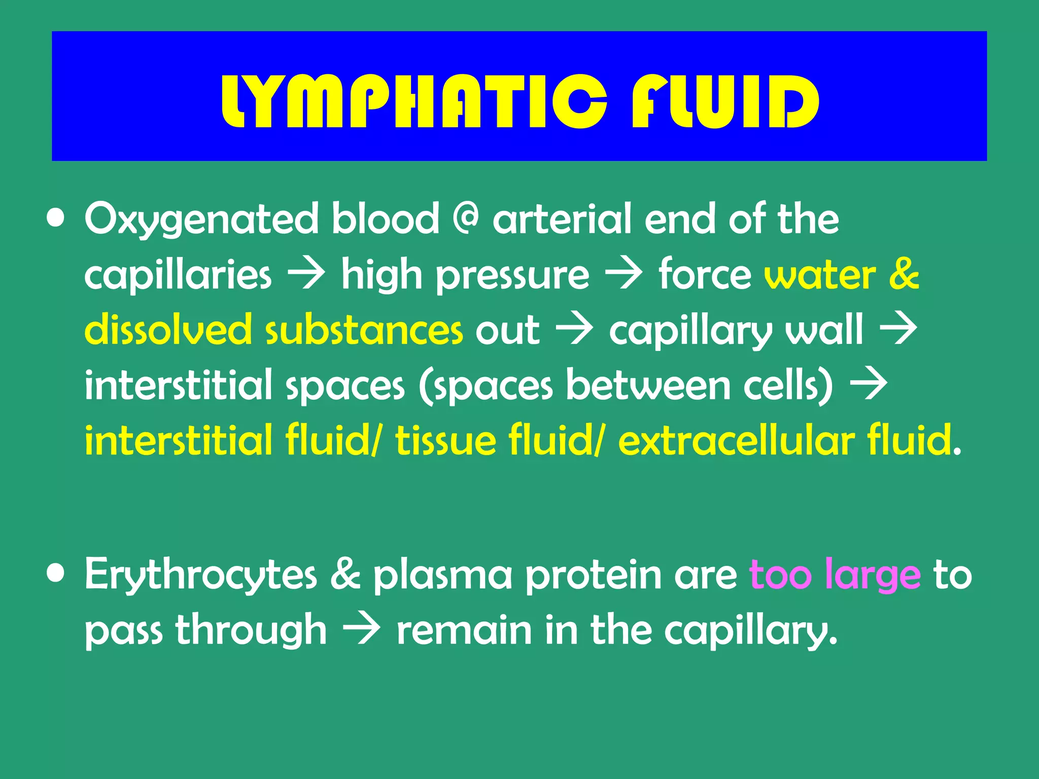 LYMPHATIC FLUID
• Oxygenated blood @ arterial end of the
  capillaries  high pressure  force water &
  dissolved substances out  capillary wall 
  interstitial spaces (spaces between cells) 
  interstitial fluid/ tissue fluid/ extracellular fluid.

• Erythrocytes & plasma protein are too large to
  pass through  remain in the capillary.
 