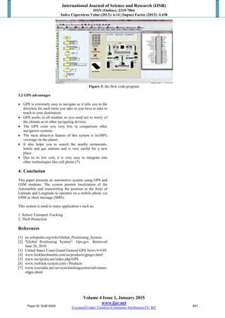 International Journal of Science and Research (IJSR)
ISSN (Online): 2319-7064
Index Copernicus Value (2013): 6.14 | Impact Factor (2013): 4.438
Volume 4 Issue 1, January 2015
www.ijsr.net
Licensed Under Creative Commons Attribution CC BY
Figure 3: the flow code program
3.2 GPS advantages
• GPS is extremely easy to navigate as it tells you to the
direction for each turns you take or you have to take to
reach to your destination.
• GPS works in all weather so you need not to worry of
the climate as in other navigating devices.
• The GPS costs you very low in comparison other
navigation systems.
• The most attractive feature of this system is its100%
coverage on the planet.
• It also helps you to search the nearby restaurants,
hotels and gas stations and is very useful for a new
place.
• Due to its low cost, it is very easy to integrate into
other technologies like cell phone.(7)
4. Conclusion
This paper presents an automotive system using GPS and
GSM modems. The system permits localization of the
Automobile and transmitting the position in the form of
Latitude and Longitude to operator on a mobile phone via
GSM as short message (SMS).
This system is used in many application s such as:
1. School Transport Tracking
2. Theft Protection
References
[1] en.wikipedia.org/wiki/Global_Positioning_System
[2] "Global Positioning System". Gps.gov. Retrieved
June 26, 2010.
[3] United States Coast Guard General GPS News 9-9-05
[4] www.lockheedmartin.com/us/products/gpsgcs.html
[5] www.navipedia.net/index.php/GPS
[6] www.mobitek-system.com ‹ Products
[7] www.roseindia.net/services/trackingsystem/advantaes
ofgps.shtml
Paper ID: SUB14249 891
 