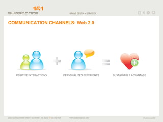 COMMUNICATION CHANNELS: Web 2.0 