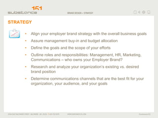 STRATEGY Align your employer brand strategy with the overall business goals Assure management buy-in and budget allocation Define the goals and the scope of your efforts Outline roles and responsibilities: Management, HR, Marketing, Communications – who owns your Employer Brand? Research and analyze your organization’s existing vs. desired brand position Determine communications channels that are the best fit for your organization, your audience, and your goals 
