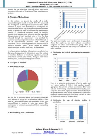 International Journal of Science and Research (IJSR)
ISSN (Online): 2319-7064
Index Copernicus Value (2013): 6.14 | Impact Factor (2013): 4.438
Volume 4 Issue 1, January 2015
www.ijsr.net
Licensed Under Creative Commons Attribution CC BY
identity, the real objectives, types of action, intervention
procedures and results of the actions of these associations on
territory.
4. Working Methodology
In this section, we present the results of a study
conductedduring the month of March 2014. We conducted
this investigation on development associations in the urban
commune of Agadir.Thus, the technique of investigation we
used was «door to door" by giving questionnaire to different
groups of people who acted as informants.The questionnaire
contains 47 closed-type questions, single or multiple
response even open questions where we gave the respondent
the opportunity to freely give their point of view. The data
collected through the questionnaire were enriched by
additional and meaningful information collected through a
set of semi-structured interviews with leaders of
association.Also, we have stripped the data collected using a
statistical software, Sphinx. Which helped to achieve
significant results in tables single entry or double entry.
Level associations, including Information was collected on
the name, headquarters, the intervention areas, the number
of members, the layers of beneficiary populations, areas of
intervention, carried achievements, strategies intervention
planning tools, challenges and proposed solutions.
5. Analysis of Results
a) Distribution by Age
We find that an individual whose age is between 30 and 40
years account for nearly half of our sample is 45.8%. They
are a very active social stratum and more aware of their own
responsibilities in relation to other age groups. The
participation of women in associational life is outstanding
but still weak.
b) Breakdown by socio – professional
The graph showing the socio - professional of respondents
shows that employees are more adherent associations
compared to other socio-professional group. This is
explained by the fact that our survey was conducted in an
urban commune.
c) Distribution by level of participation in community
action
Force is to notice the predominance of active leaders and
very active leaders. It follows that members actually
appropriate the activities of their associations. This bodes
activism of their strong commitment to achieving the goals.
They thus prove their highly developed desire to belong to
the group and their sense of high responsibility. Under these
conditions, strategic and tactical decisions can only be taken
for the smooth running of the association.
d) Distribution by type of decision making in
associations
Paper ID: SUB1578 366
 