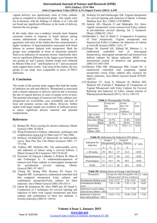 International Journal of Science and Research (IJSR)
ISSN (Online): 2319-7064
Index Copernicus Value (2013): 6.14 | Impact Factor (2013): 4.438
Volume 4 Issue 1, January 2015
www.ijsr.net
Licensed Under Creative Commons Attribution CC BY
vaginal delivery was significantly more in Foley catheter
group as compared to misoprostol group . Our results were
not in harmony with the findings of Adeniji et al.9
who did
not found any significant difference in the mode of delivery
between the two groups.
In this study, there was a tendency towards more frequent
caesarean section in response to foetal distress among
women administered misoprostol. This finding is in
agreement with most of the studies that have demonstrated a
higher incidence of hyperstimulation associated with foetal
distress in women induced with misoprostol. Both the
groups were comparable in terms of meconium amniotic
fluid as an indication of caesarean section. Statistically there
was no significant difference in the Apgar score between the
two groups at1 and 5 minute .Similar results were obtained
by Moraes Filho et al.12
and Roudsari et al.13
and our present
study support these results . Like most of the studies, the two
groups in our study were comparable in terms of NICU
admission.
5. Conclusion
The results of the present study suggest that both the modes
of induction are safe and effective. Misoprostol is associated
with a shorter induction to delivery interval and it increases
the rate of vaginal delivery in cases of unripe cervix at term.
The potential advantages of transcervical Foley catheter over
misoprostol are reversibility, easy availability and lack of
local and systemic serious side effects. However, further
studies with larger sample size would be of sufficient power
to assess significant adverse maternal and neonatal
complications.
References
[1] Bishop EH. Pelvis scoring for elective induction. Obstet
Gynecol 1964; 24:266-8.
[2] Wing D.Induction of labour, indications, techniques and
complications (www.Up To Date.com) 31st
July 2006
[3] Hofmeyr GJ.Induction of labourwith an unfavourable
cervix. Best Prac Res Clin Obstet Gynaecol 2003: 17:
777-794
[4] Embrey MP, Mollison BG. The unfavourable cervix
and induction of labour using a cervical balloon. J
Obstet Gynaecol Br Commonw 1967;74:44-48
[5] Sciscione AC,Nguyen L,Manley J, Pollock M, Maas B
and Colmorgen G. A randomizedcomparison of
transcervical Foley catheter to intravaginal misoprostol
for preinduction cervical ripening. Obstet.
Gynecol.2001; 97: 603-7.
[6] Chung JH, Huang WH, Rumney PJ, Garite TJ,
Nageotte MP. A prospective randomized controlled trial
that compared misoprostol, Foley catheter, and
combination misoprostol-Foley catheter for labor
induction. Am J Obstet Gynecol 2003;189:1031-5.
[7] Fekrat M, Kashanian M, Alavi SMH and Ali Nejad S.
Comparison of 3 techniques for cervical ripening and
induction of labor with vaginal misoprostol and foley
catheter and combination of these two methods. J.
Fertility Infertility (2007) 8: 149-54.
[8] Hofmeyr GJ and Gulmezoglu AM. Vaginal misoprostol
for cervical ripening and induction of labour. Cochrane
Database Syst. Rev. (2003) 1:CD 000941
[9] Adeniji AO, Olayemi O and Odukogbe AA. Intra-
vaginal misoprostol versus transcervical Foley catheter
in pre-induction cervical ripening. Int. J. Gynaecol.
Obstet. (2006) 92: 130-2.
[10]Sheikher C, Suri N, Kholi U. Comparative Evaluation
of Oral misoprostol, Vaginal misoprostol and
Intracervical Folley’s Catheter for Induction of Labour
at Term.JK Science (2009); 11(2): 75
[11]Prager M, Eneroth GE, Edlund M, Marions L. A
randomised controlled trial of intravaginal
dinoprostone, intravaginal misoprostol and transcervical
balloon catheter for labour induction. BJOG : an
international journal of obstetrics and gynaecology
2008;115:1443-1450
[12]Moraes Filho OB, Albuquerque RM, Cecatti JG. A
randomized controlled trial comparing vaginal
misoprostol versus Foley catheter plus oxytocin for
labour induction. Acta Obstet Gynecol Scand 2010;89:
1045-52.
[13] Roudsari FV, Ayati S, Ghasemi M, Mofrad MH,
Shakerib MT, Farshidi F, Shahabian M. Comparison of
Vaginal Misoprostol with Foley Catheter for Cervical
Ripening and Induction of Labor. Iranian Journal of
Pharmaceutical Research (2011), 10 (1): 149-154
Table I: Demographic Profile
Parameters
Group I(n=
60)
(Misoprostol)
Group
II(n=44)
(Foley
Catheter)
‘p’
value
Age (years)
(Mean ±SD)
25.1 ± 2.8 25.6 ± 4.1 >0.05
Gravidity Primi 41.7% 31.8% >0.05
Multi 58.3% 68.2% >0.05
Gestational
age(weeks)
(Mean ±SD)
39.1 ± 1.4 39.4 ± 1.2 >0.05
Table II: Indication for Induction Of Labour
Indication for
induction
Group I
(Misoprostol)
Group II
(Foley Catheter) ‘p’ value
n % n %
≥ 40 weeks 29 48.3 27 61.3 >0.05
Oligohydramnios 11 18.3 08 18.2 >0.05
Preeclampsia 11 18.3 04 09.1 >0.05
IUGR 07 11.7 04 09.1 >0.05
Table III: Bishop Score in Group I and Group II
Parameters Group I(n=60)
(Misoprostol)
GroupII(n=44)
(Foley Catheter)
‘p’ value
Preinduction Bishop score 2.52 ± 0.77 2.34 ± 0.67 >0.05
Postinduction Bishop
score
7.43 ± 1.90 7.45 ± 1.26 >0.05
Induction to active phase
interval (hrs) (Mean ± SD)
11.6 ± 5.21 11.8 ± 5.82 >0.05
Induction to delivery
interval(hrs)(Mean ± SD)
14.03 ± 7.61 18.40 ± 8.02 < 0.01
Paper ID: SUB1594 477
 