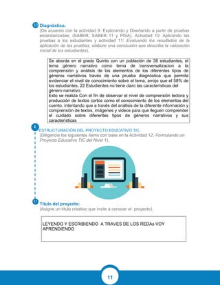 11
Diagnóstico.
(De acuerdo con la actividad 9: Explorando y Diseñando a partir de pruebas
estandarizadas: (SABER, SABER 11 y PISA), Actividad 10: Aplicando las
pruebas a los estudiantes y actividad 11: Evaluando los resultados de la
aplicación de las pruebas, elabore una conclusión que describa la valoración
inicial de los estudiantes).
Se aborda en el grado Quinto con un población de 38 estudiantes, el
tema género narrativo como tema de transversalizacion a la
comprensión y análisis de los elementos de los diferentes tipos de
géneros narrativos través de una prueba diagnóstica que permita
evidenciar el nivel de conocimiento sobre el tema, arrojo que el 58% de
los estudiantes, 22 Estudientes no tiene claro las características del
género narrativo.
Esto se realiza Con el fin de observar el nivel de comprensión lectora y
producción de textos cortos como el conocimiento de los elementos del
cuento, intentando que a través del análisis de la diferente información y
comprensión de textos, imágenes y videos para que lleguen comprender
el cuidado sobre diferentes tipos de géneros narrativos y sus
características
ESTRUCTURACIÓN DEL PROYECTO EDUCATIVO TIC.
(Diligencie los siguientes ítems con base en la Actividad 12: Formulando un
Proyecto Educativo TIC del Nivel 1).
Título del proyecto:
(Asigne un título creativo que invite a conocer el proyecto).
LEYENDO Y ESCRIBIENDO A TRAVES DE LOS REDAs VOY
APRENDIENDO
 