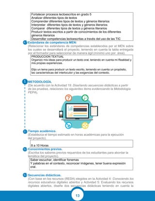 13
Fortalecer procesos lectoescritos en grado 5
Analizar diferentes tipos de textos
Comprender diferentes tipos de textos y géneros literarios
Interpretar diferentes tipos de textos y géneros literarios
Comparar diferentes tipos de textos y géneros literarios
Producir textos escritos a partir de conocimientos de los diferentes
géneros literarios
Desarrollar competencias lectoescritas a través del uso de las TIC
Estándares de competencia MEN:
(Relacionar los estándares de competencias establecidos por el MEN sobre
los cuales se desarrollará el proyecto, teniendo en cuenta la tabla entregada
por el formador para seleccionar de manera ágil (mínimo uno por área).
PRODUCCION TEXTUAL
Organizo mis ideas para producir un texto oral, teniendo en cuenta mi Realidad y
mis propias experiencias.
Elijo un tema para producir un texto escrito, teniendo en cuenta un propósito,
las características del interlocutor y las exigencias del contexto.
METODOLOGÍA.
(De acuerdo con la Actividad 19: Diseñando secuencias didácticas a partir
de las pruebas, relaciones los siguientes ítems evidenciando la Metodología
PEPA).
Tiempo académico.
(Establezca el tiempo estimado en horas académicas para la ejecución
del proyecto).
8 a 10 Horas
Conocimientos previos.
(Escriba los saberes previos requeridos de los estudiantes para abordar la
temática del proyecto).
Saber escuchar, identificar fonemas
Y palabras en el contexto, reconocer imágenes, tener buena expresión
oral.
Secuencias didácticas.
(Con base en los recursos (REDA) elegidos en la Actividad 4: Conociendo los
recursos educativos digitales abiertos y Actividad 5: Evaluando los recursos
digitales abiertos, diseñe dos secuencias didácticas teniendo en cuenta la
 