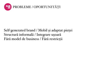 PROBLEME / OPORTUNITĂȚI




Self-generated brand / Mobil și adaptat pieței
Structură informală / Integrare ușoară
Fără model de business / Fără restricții
 