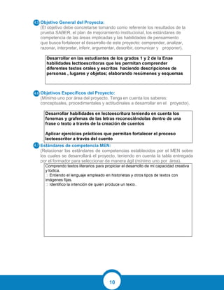10
Objetivo General del Proyecto:
(El objetivo debe concretarse tomando como referente los resultados de la
prueba SABER, el plan de mejoramiento institucional, los estándares de
competencia de las áreas implicadas y las habilidades de pensamiento
que busca fortalecer el desarrollo de este proyecto: comprender, analizar,
razonar, interpretar, inferir, argumentar, describir, comunicar y proponer).
Desarrollar en las estudiantes de los grados 1 y 2 de la Enae
habilidades lecttoescritoras que les permitan comprender
diferentes textos orales y escritos haciendo descripciones de
personas , lugares y objetos; elaborando resúmenes y esquemas
Objetivos Específicos del Proyecto:
(Mínimo uno por área del proyecto. Tenga en cuenta los saberes:
conceptuales, procedimentales y actitudinales a desarrollar en el proyecto).
Desarrollar habilidades en lectoescritura teniendo en cuenta los
fonemas y grafemas de las letras reconociéndolas dentro de una
frase o texto a través de la creación de cuentos
Aplicar ejercicios prácticos que permitan fortalecer el proceso
lectoescritor a través del cuento
Estándares de competencia MEN:
(Relacionar los estándares de competencias establecidos por el MEN sobre
los cuales se desarrollará el proyecto, teniendo en cuenta la tabla entregada
por el formador para seleccionar de manera ágil (mínimo uno por área).
Comprendo textos literarios para propiciar el desarrollo de mi capacidad creativa
y lúdica.
imágenes fijas.
 