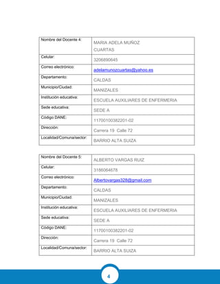 4
Nombre del Docente 4:
MARIA ADELA MUÑOZ
CUARTAS
Celular:
3206890645
Correo electrónico:
adelamunozcuartas@yahoo.es
Departamento:
CALDAS
Municipio/Ciudad:
MANIZALES
Institución educativa:
ESCUELA AUXILIARES DE ENFERMERIA
Sede educativa:
SEDE A
Código DANE:
11700100382201-02
Dirección:
Carrera 19 Calle 72
Localidad/Comuna/sector:
BARRIO ALTA SUIZA
Nombre del Docente 5:
ALBERTO VARGAS RUIZ
Celular:
3186064678
Correo electrónico:
Albertovargas328@gmail.com
Departamento:
CALDAS
Municipio/Ciudad:
MANIZALES
Institución educativa:
ESCUELA AUXILIARES DE ENFERMERIA
Sede educativa:
SEDE A
Código DANE:
11700100382201-02
Dirección:
Carrera 19 Calle 72
Localidad/Comuna/sector:
BARRIO ALTA SUIZA
 