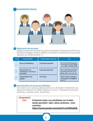 5
DIAGNÓSTICO INICIAL:
Exploración de recursos.
(Diligencie este ítem teniendo en cuenta la actividad 5: Evaluando los Recursos
Educativos Digitales Abiertos (REDA) y Actividad 6: Diseñando una secuencia
didáctica con REDA del Nivel 1).
Acercamiento a la secuencia didáctica.
(Con base en los recursos seleccionados en la Actividad 6: Diseñando una
secuencia didáctica con REDA diligencie la Guía 1. Diseñando secuencias
didácticas y anéxela a este documento).
¡Preguntémo
nos! El docente invita a sus estudiantes ver el video
donde aprenderá sobre plano cartesiano , recta
numérica
https://www.youtube.com/watch?v=pT3OfSsdXC8
Que es estadística
Interpretación de
estadísticas a través de
encuestas
Interpretación de
gráfias
Colombia aprende
Colombia aprende
YouTube
http://contenidosparaaprender.
mineducacion.gov.co/G_6/M/M
_G06_U05_L03/M_G06
_U05_L03_03_01.htm
http://contenidosparaaprend
er.mineducacion.gov.co/G_
6/M/M_G06_U05_L03/M_G
06_U05_L03_03_01.ht
https://www.youtube.c
om/watch?v=s7dMPO
K49JU
 