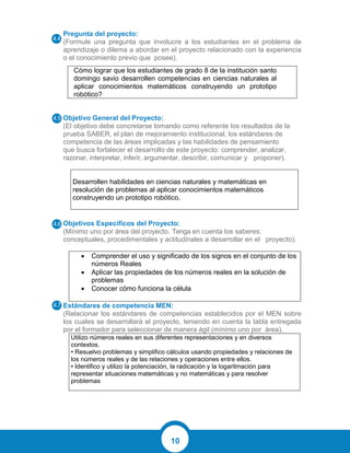 10
Pregunta del proyecto:
(Formule una pregunta que involucre a los estudiantes en el problema de
aprendizaje o dilema a abordar en el proyecto relacionado con la experiencia
o el conocimiento previo que posee).
Objetivo General del Proyecto:
(El objetivo debe concretarse tomando como referente los resultados de la
prueba SABER, el plan de mejoramiento institucional, los estándares de
competencia de las áreas implicadas y las habilidades de pensamiento
que busca fortalecer el desarrollo de este proyecto: comprender, analizar,
razonar, interpretar, inferir, argumentar, describir, comunicar y proponer).
Desarrollen habilidades en ciencias naturales y matemáticas en
resolución de problemas al aplicar conocimientos matemáticos
construyendo un prototipo robótico.
Objetivos Específicos del Proyecto:
(Mínimo uno por área del proyecto. Tenga en cuenta los saberes:
conceptuales, procedimentales y actitudinales a desarrollar en el proyecto).
 Comprender el uso y significado de los signos en el conjunto de los
números Reales
 Aplicar las propiedades de los números reales en la solución de
problemas
 Conocer cómo funciona la célula
Estándares de competencia MEN:
(Relacionar los estándares de competencias establecidos por el MEN sobre
los cuales se desarrollará el proyecto, teniendo en cuenta la tabla entregada
por el formador para seleccionar de manera ágil (mínimo uno por área).
Utilizo números reales en sus diferentes representaciones y en diversos
contextos.
• Resuelvo problemas y simplifico cálculos usando propiedades y relaciones de
los números reales y de las relaciones y operaciones entre ellos.
• Identifico y utilizo la potenciación, la radicación y la logaritmación para
representar situaciones matemáticas y no matemáticas y para resolver
problemas
Cómo lograr que los estudiantes de grado 8 de la institución santo
domingo savio desarrollen competencias en ciencias naturales al
aplicar conocimientos matemáticos construyendo un prototipo
robótico?
 