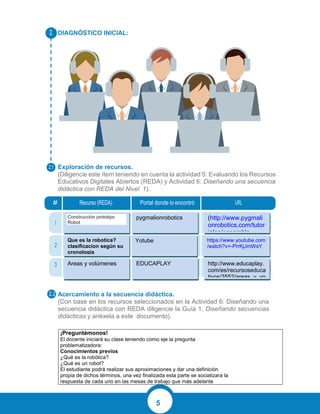 5
DIAGNÓSTICO INICIAL:
Exploración de recursos.
(Diligencie este ítem teniendo en cuenta la actividad 5: Evaluando los Recursos
Educativos Digitales Abiertos (REDA) y Actividad 6: Diseñando una secuencia
didáctica con REDA del Nivel 1).
Acercamiento a la secuencia didáctica.
(Con base en los recursos seleccionados en la Actividad 6: Diseñando una
secuencia didáctica con REDA diligencie la Guía 1. Diseñando secuencias
didácticas y anéxela a este documento).
¡Preguntémonos!
El docente iniciará su clase teniendo como eje la pregunta
problematizadora:
Conocimientos previos
¿Qué es la robótica?
¿Qué es un robot?
El estudiante podrá realizar sus aproximaciones y dar una definición
propia de dichos términos, una vez finalizada esta parte se socializara la
respuesta de cada uno en las mesas de trabajo que más adelante
Construcción prototipo
Robot
Que es la robotica?
clasificacion según su
cronologia
Areas y volúmenes
pygmalionrobotics
Yotube
EDUCAPLAY
(http://www.pygmali
onrobotics.com/tutor
iales/ensamble-
https://www.youtube.com
/watch?v=-PrrKjJmWsY
http://www.educaplay.
com/es/recursoseduca
tivos/3552/areas_y_vo
 