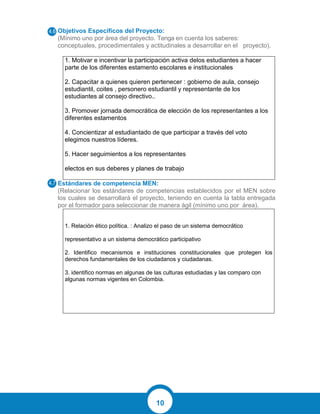 10
Objetivos Específicos del Proyecto:
(Mínimo uno por área del proyecto. Tenga en cuenta los saberes:
conceptuales, procedimentales y actitudinales a desarrollar en el proyecto).
1. Motivar e incentivar la participación activa delos estudiantes a hacer
parte de los diferentes estamento escolares e institucionales
2. Capacitar a quienes quieren pertenecer : gobierno de aula, consejo
estudiantil, coites , personero estudiantil y representante de los
estudiantes al consejo directivo..
3. Promover jornada democrática de elección de los representantes a los
diferentes estamentos
4. Concientizar al estudiantado de que participar a través del voto
elegimos nuestros líderes.
5. Hacer seguimientos a los representantes
electos en sus deberes y planes de trabajo
Estándares de competencia MEN:
(Relacionar los estándares de competencias establecidos por el MEN sobre
los cuales se desarrollará el proyecto, teniendo en cuenta la tabla entregada
por el formador para seleccionar de manera ágil (mínimo uno por área).
1. Relación ético política. : Analizo el paso de un sistema democrático
representativo a un sistema democrático participativo
2. Identifico mecanismos e instituciones constitucionales que protegen los
derechos fundamentales de los ciudadanos y ciudadanas.
3. identifico normas en algunas de las culturas estudiadas y las comparo con
algunas normas vigentes en Colombia.
 