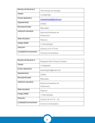 3
Nombre del Docente 2:
Inés Arango de Zuluaga
Celular:
3178987693
Correo electrónico:
inesaraniugo@gmail.com
Departamento:
Caldas
Municipio/Ciudad:
Manizales
Institución educativa:
Nacional Auxiliares de
Enfermería
Sede educativa:
Palermo
Código DANE:
117001003822
Dirección:
Carrera 24 A # 70-02
Localidad/Comuna/sector:
Comuna Universitaria
Nombre del Docente 3:
Margarita María Duque Amador
Celular:
3178909481
Correo electrónico:
elisachgabu@gmail.com
Departamento:
Caldas
Municipio/Ciudad:
Manizales
Institución educativa:
Nacional Auxiliares de
Enfermería
Sede educativa:
Palermo
Código DANE:
117001003822
Dirección:
Carrera 24 A # 70 – 02
Localidad/Comuna/sector:
Comuna Universitaria
 