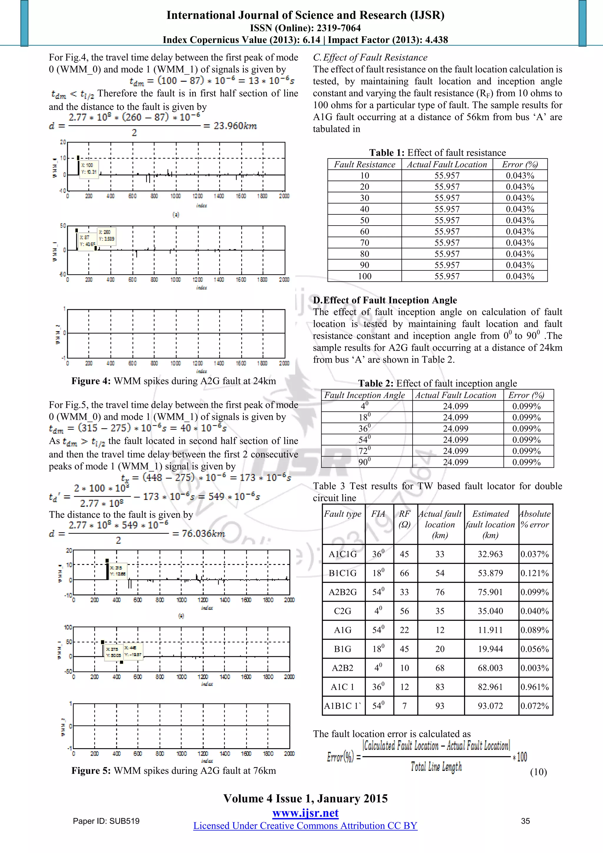 International Journal of Science and Research (IJSR)
ISSN (Online): 2319-7064
Index Copernicus Value (2013): 6.14 | Impact Factor (2013): 4.438
Volume 4 Issue 1, January 2015
www.ijsr.net
Licensed Under Creative Commons Attribution CC BY
For Fig.4, the travel time delay between the first peak of mode
0 (WMM_0) and mode 1 (WMM_1) of signals is given by
Therefore the fault is in first half section of line
and the distance to the fault is given by
Figure 4: WMM spikes during A2G fault at 24km
For Fig.5, the travel time delay between the first peak of mode
0 (WMM_0) and mode 1 (WMM_1) of signals is given by
As the fault located in second half section of line
and then the travel time delay between the first 2 consecutive
peaks of mode 1 (WMM_1) signal is given by
The distance to the fault is given by
Figure 5: WMM spikes during A2G fault at 76km
C.Effect of Fault Resistance
The effect of fault resistance on the fault location calculation is
tested, by maintaining fault location and inception angle
constant and varying the fault resistance (RF) from 10 ohms to
100 ohms for a particular type of fault. The sample results for
A1G fault occurring at a distance of 56km from bus „A‟ are
tabulated in
Table 1: Effect of fault resistance
Fault Resistance Actual Fault Location Error (%)
10 55.957 0.043%
20 55.957 0.043%
30 55.957 0.043%
40 55.957 0.043%
50 55.957 0.043%
60 55.957 0.043%
70 55.957 0.043%
80 55.957 0.043%
90 55.957 0.043%
100 55.957 0.043%
D.Effect of Fault Inception Angle
The effect of fault inception angle on calculation of fault
location is tested by maintaining fault location and fault
resistance constant and inception angle from 00
to 900
.The
sample results for A2G fault occurring at a distance of 24km
from bus „A‟ are shown in Table 2.
Table 2: Effect of fault inception angle
Fault Inception Angle Actual Fault Location Error (%)
40
24.099 0.099%
180
24.099 0.099%
360
24.099 0.099%
540
24.099 0.099%
720
24.099 0.099%
900
24.099 0.099%
Table 3 Test results for TW based fault locator for double
circuit line
Fault type FIA RF
(Ω)
Actual fault
location
(km)
Estimated
fault location
(km)
Absolute
% error
A1C1G 360
45 33 32.963 0.037%
B1C1G 180
66 54 53.879 0.121%
A2B2G 540
33 76 75.901 0.099%
C2G 40
56 35 35.040 0.040%
A1G 540
22 12 11.911 0.089%
B1G 180
45 20 19.944 0.056%
A2B2 40
10 68 68.003 0.003%
A1C 1 360
12 83 82.961 0.961%
A1B1C 1` 540
7 93 93.072 0.072%
The fault location error is calculated as
(10)
Paper ID: SUB519 35
 