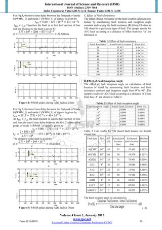 International Journal of Science and Research (IJSR)
ISSN (Online): 2319-7064
Index Copernicus Value (2013): 6.14 | Impact Factor (2013): 4.438
Volume 4 Issue 1, January 2015
www.ijsr.net
Licensed Under Creative Commons Attribution CC BY
For Fig.4, the travel time delay between the first peak of mode
0 (WMM_0) and mode 1 (WMM_1) of signals is given by
Therefore the fault is in first half section of line
and the distance to the fault is given by
Figure 4: WMM spikes during A2G fault at 24km
For Fig.5, the travel time delay between the first peak of mode
0 (WMM_0) and mode 1 (WMM_1) of signals is given by
As the fault located in second half section of line
and then the travel time delay between the first 2 consecutive
peaks of mode 1 (WMM_1) signal is given by
The distance to the fault is given by
Figure 5: WMM spikes during A2G fault at 76km
C.Effect of Fault Resistance
The effect of fault resistance on the fault location calculation is
tested, by maintaining fault location and inception angle
constant and varying the fault resistance (RF) from 10 ohms to
100 ohms for a particular type of fault. The sample results for
A1G fault occurring at a distance of 56km from bus „A‟ are
tabulated in
Table 1: Effect of fault resistance
Fault Resistance Actual Fault Location Error (%)
10 55.957 0.043%
20 55.957 0.043%
30 55.957 0.043%
40 55.957 0.043%
50 55.957 0.043%
60 55.957 0.043%
70 55.957 0.043%
80 55.957 0.043%
90 55.957 0.043%
100 55.957 0.043%
D.Effect of Fault Inception Angle
The effect of fault inception angle on calculation of fault
location is tested by maintaining fault location and fault
resistance constant and inception angle from 00
to 900
.The
sample results for A2G fault occurring at a distance of 24km
from bus „A‟ are shown in Table 2.
Table 2: Effect of fault inception angle
Fault Inception Angle Actual Fault Location Error (%)
40
24.099 0.099%
180
24.099 0.099%
360
24.099 0.099%
540
24.099 0.099%
720
24.099 0.099%
900
24.099 0.099%
Table 3 Test results for TW based fault locator for double
circuit line
Fault type FIA RF
(Ω)
Actual fault
location
(km)
Estimated
fault location
(km)
Absolute
% error
A1C1G 360
45 33 32.963 0.037%
B1C1G 180
66 54 53.879 0.121%
A2B2G 540
33 76 75.901 0.099%
C2G 40
56 35 35.040 0.040%
A1G 540
22 12 11.911 0.089%
B1G 180
45 20 19.944 0.056%
A2B2 40
10 68 68.003 0.003%
A1C 1 360
12 83 82.961 0.961%
A1B1C 1` 540
7 93 93.072 0.072%
The fault location error is calculated as
(10)
Paper ID: SUB519 35
 