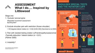ASSESSMENT
What I do…. Inspired by
Littlewood
Stage one:
1. ‘Exclude’ cervical spine
•Repeated movement assessment
Spurling test?
2. Exclude shoulder pain with restriction (frozen shoulder)
• <45 degrees lateral rotation (k = 0.82 (0.65-0.99) (Hanchard et al 2005)
3. Pain with resisted testing (rotator cuff tendinopathy/subacromial pain)
•Typically abduction / lateral rotation (k = 0.81)
(Palmer 2000)
4. Instability?
 